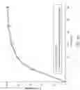 Fig. 26 - Combination formulation of three antiviral compounds