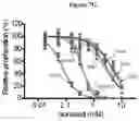 Fig. 33 - COMPOSITIONS AND METHODS FOR TREATING ACUTE MYELOID LEUKEMIA