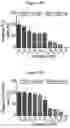 Fig. 46 - COMPOSITIONS AND METHODS FOR TREATING ACUTE MYELOID LEUKEMIA