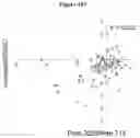 Fig. 92 - COMPOSITIONS AND METHODS FOR TREATING ACUTE MYELOID LEUKEMIA