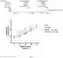 Fig. 08 - Mutant strains and methods of use