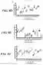 Fig. 18 - METHODS AND COMPOSITIONS FOR MODULATING THE IMMUNE SYSTEM