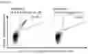 Fig. 18 - Peptides and combination of peptides of non-canonical origin for use in immunotherapy against different types of cancers