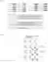 Fig. 02 - IMMUNOCOMPETENT CELL THAT EXPRESSES A CELL SURFACE MOLECULE SPECIFICALLY RECOGNIZING HUMAN MESOTHELIN, IL-7 AND CCL19