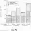 Fig. 13 - Compositions and methods for treating and preventing tissue injury and disease
