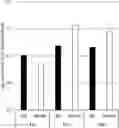 Fig. 01 - Compositions comprising bacterial strains