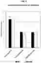 Fig. 05 - Compositions comprising bacterial strains