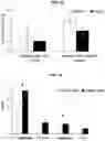 Fig. 14 - Compositions comprising bacterial strains