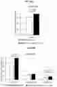 Fig. 20 - Compositions comprising bacterial strains