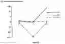 Fig. 03 - STRAIN OF LACTOBACILLUS ACIDOPHILUS HAVING ANALGESIC PROPERTIES IN THE GASTROINTESTINAL SYSTEM