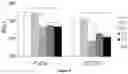 Fig. 07 - Oncolytic virotherapy with helper-dependent adenoviral-based vectors expressing immunomodulatory molecules