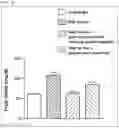 Fig. 05 - Method for preventing or alleviating lipid metabolism disorders using composition containing green tea extract with increased specific ingredient content
