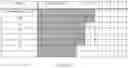 Fig. 10 - ANTIBACTERIAL PEPTIDES AND COMBINATIONS FOR CO-THERAPY
