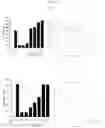 Fig. 05 - Compositions and methods for treating metabolic diseases