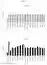 Fig. 08 - Compositions and methods for treating metabolic diseases