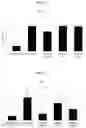 Fig. 12 - Compositions and methods for treating metabolic diseases