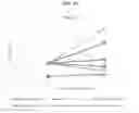 Fig. 16 - Compositions and methods for treating metabolic diseases