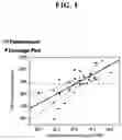 Fig. 02 - METHODS FOR PRODUCING PROTEIN PRODUCTS