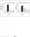 Fig. 07 - Pharmaceutical compositions comprising oncostatin m (OSM) antagonist derivatives and methods of use