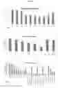 Fig. 05 - ANTIMICROBIAL FIBERS AND COMPOSITIONS