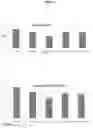 Fig. 07 - ANTIMICROBIAL FIBERS AND COMPOSITIONS