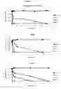 Fig. 19 - ANTIMICROBIAL FIBERS AND COMPOSITIONS