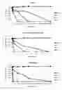 Fig. 20 - ANTIMICROBIAL FIBERS AND COMPOSITIONS