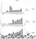 Fig. 29 - ANTIMICROBIAL FIBERS AND COMPOSITIONS
