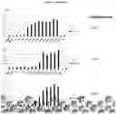 Fig. 30 - ANTIMICROBIAL FIBERS AND COMPOSITIONS