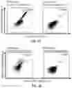 Fig. 33 - Method of treating with a peptide