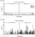 Fig. 03 - Biochemically stabilized HIV-1 Env trimer vaccine