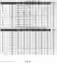 Fig. 08 - Biochemically stabilized HIV-1 Env trimer vaccine