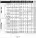 Fig. 12 - Biochemically stabilized HIV-1 Env trimer vaccine