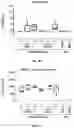 Fig. 05 - Adenovirus and uses thereof
