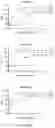 Fig. 20 - Adenovirus and uses thereof