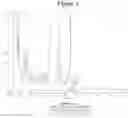 Fig. 04 - Saponin extraction