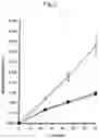 Fig. 03 - Pharmaceutical composition for the parenteral administration of ultrashort-effective β-adrenoreceptor antagonists