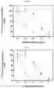 Fig. 30 - PBD CONJUGATES FOR TREATING DISEASES