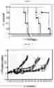 Fig. 44 - PBD CONJUGATES FOR TREATING DISEASES