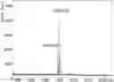 Fig. 01 - Hydrophilic linkers and conjugates thereof