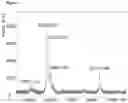 Fig. 03 - Hydrophilic linkers and conjugates thereof