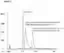 Fig. 04 - Hydrophilic linkers and conjugates thereof