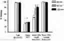 Fig. 01 - Esculentin 1a derivatives and uses thereof