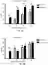 Fig. 15 - Esculentin 1a derivatives and uses thereof