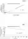 Fig. 02 - Methods of treatment comprising administering polymer particles configured for intravascular delivery of pharmaceutical agents