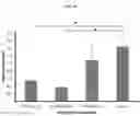Fig. 07 - SUPERPOROUS HYDROGELS, METHODS OF MAKING THE SAME, AND ARTICLES INCORPORATING THE SAME