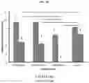 Fig. 09 - SUPERPOROUS HYDROGELS, METHODS OF MAKING THE SAME, AND ARTICLES INCORPORATING THE SAME