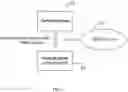 Fig. 02 - COMPOSITIONS CONTAINING BONE MORPHOGENIC PROTEINS AND METHODS THEROF