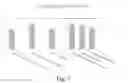 Fig. 04 - Settable bone void filler