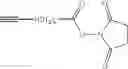 Fig. 41 - Immobilised biological entities